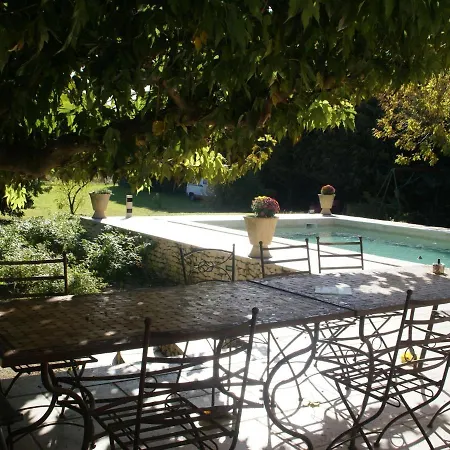 Spacious With Private Pool Nyaraló Le Thor